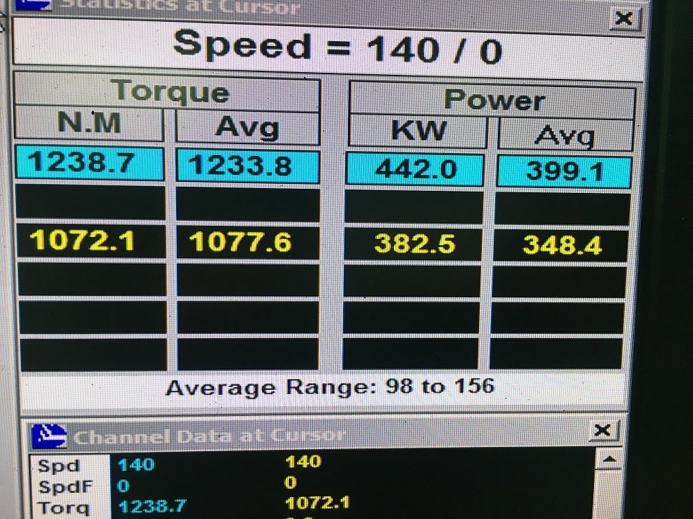 Autowerks VF GTS Dyno TQ