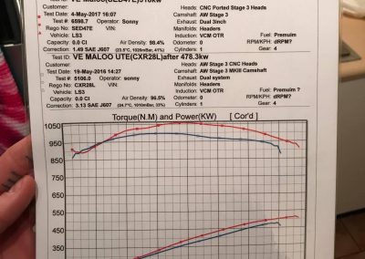 Darryl’s Review of his interchiller with dyno results